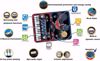 Picture of 230/IUU 2 in 1 Portable Musical Instrument Mat with Electronic Piano Drum Keys, Musical Play Mat with Volume Control, Foldable Touch Instrument Blanket, Exciting Educational Gifts...